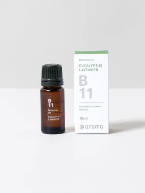 Botanical Air Essential Oil